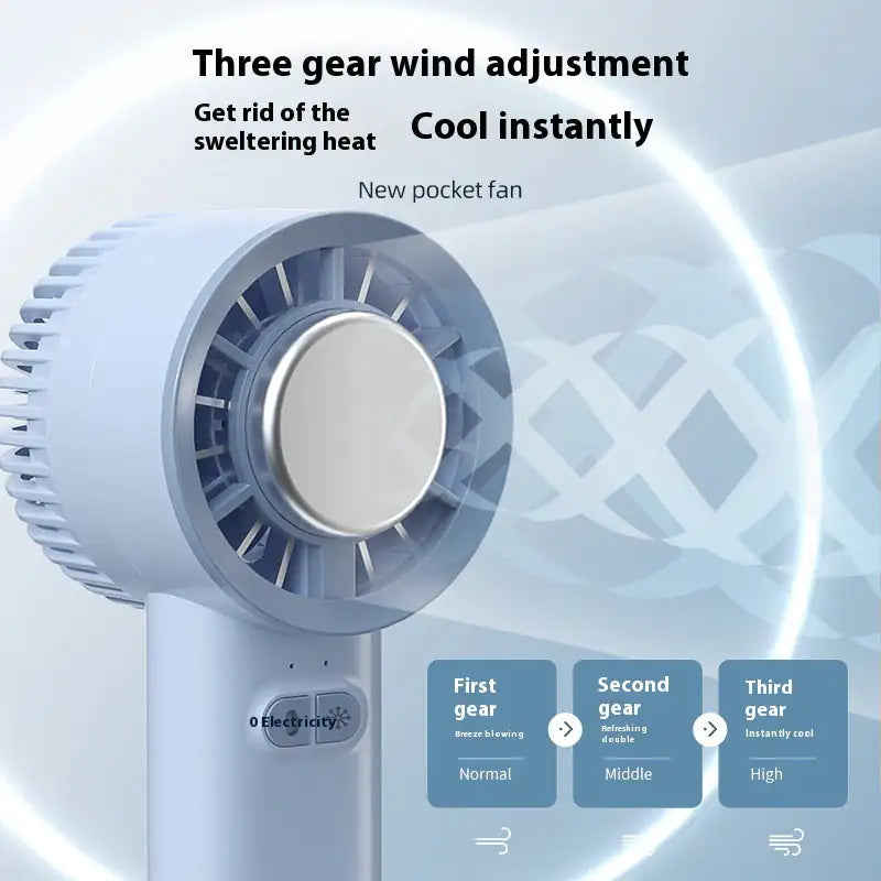 Mini Portable Ice Cold Fan - ZenZone Home