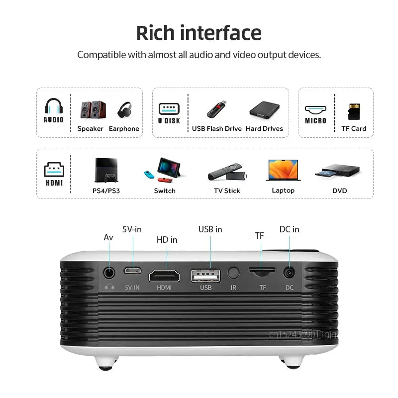 MINI Projector Home Cinema - ZenZone Home